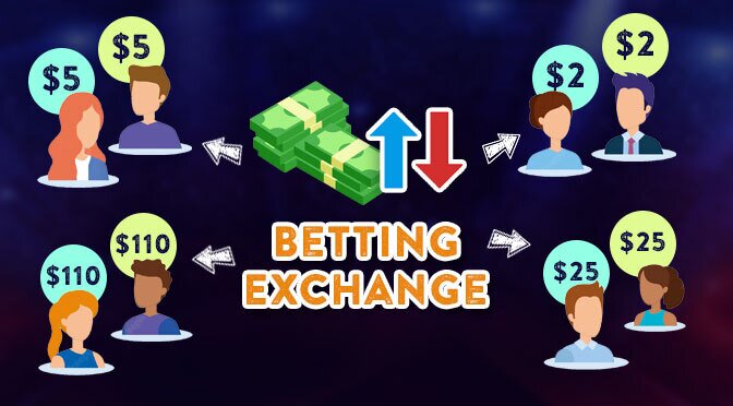 Betting exchanges explained off track betting in tucson